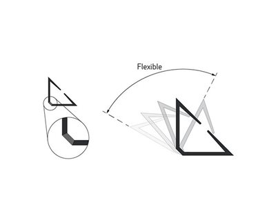 diagram detailing flexibility