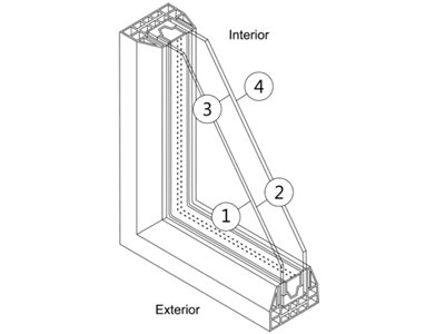 Glassworks Australia LoE-452® Glazing Options