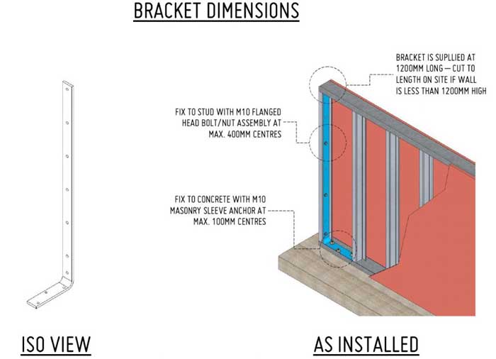 StrongArm in a 1200mm high freestanding wall