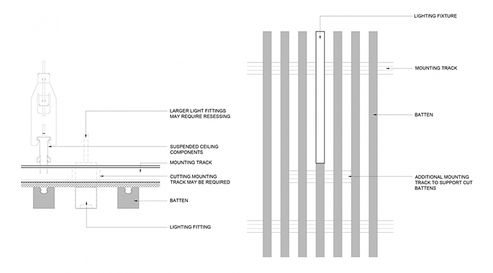 Linear light integration detail