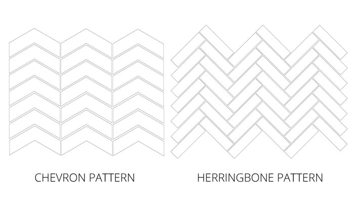 Herringbone Pattern