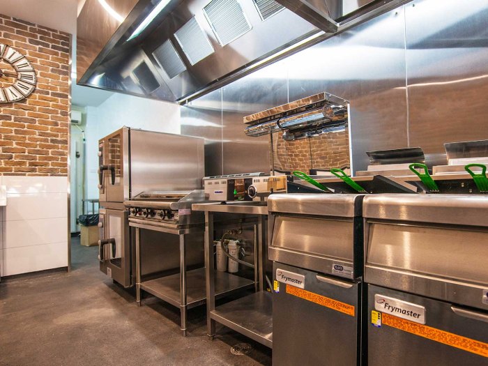 Commercial Kitchen Design Layouts Floor Plans Guidelines