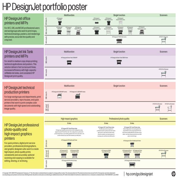 DesignJet Portfolio