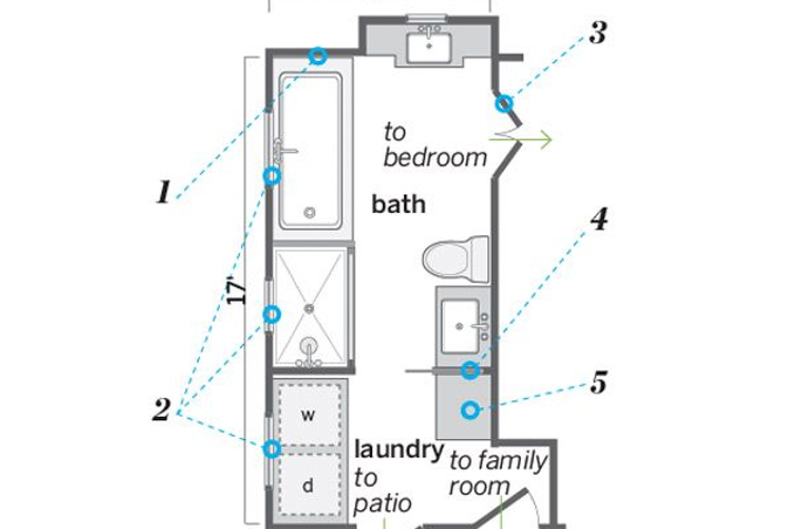 long narrow bathroom with laundry room floor plans and designs