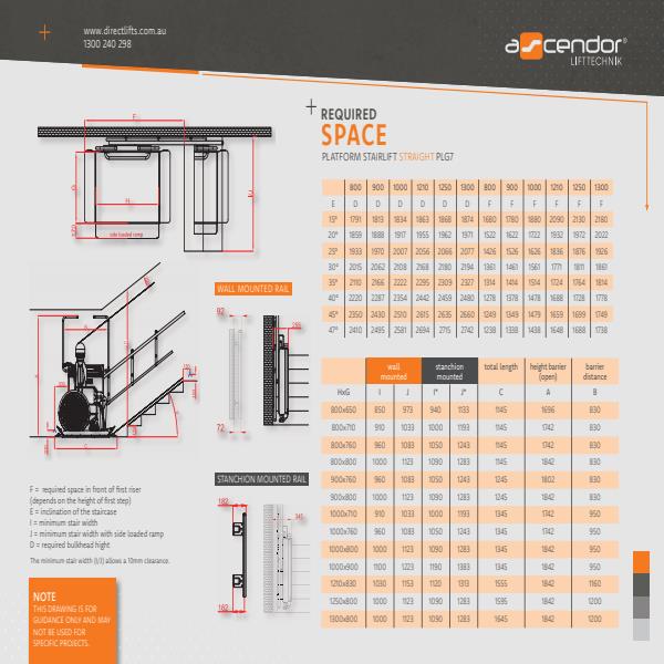 Ascendor PLG7 SPECS Sheet