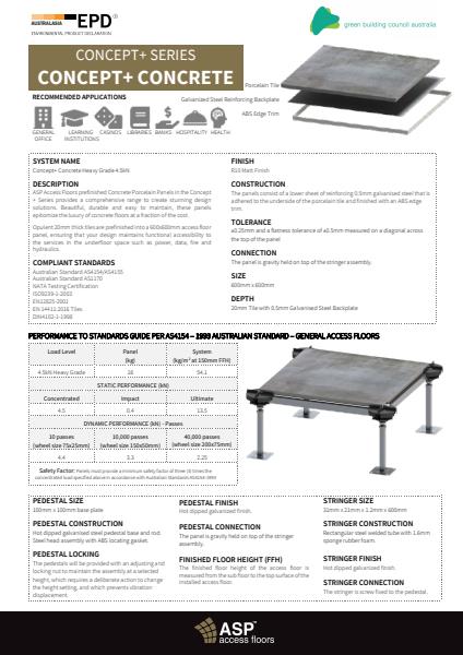 Concept Concrete Product Data Sheet