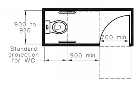 Ambulant toilet