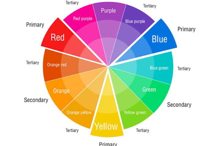colors to make purple        <h3 class=