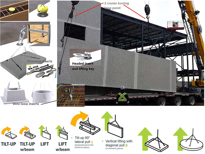 Precast construction