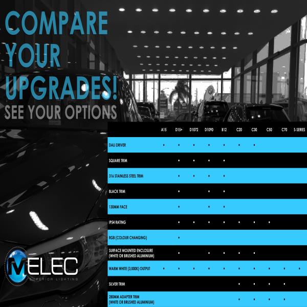 Upgraded Comparison Chart