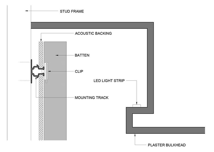 Cove light integration detail