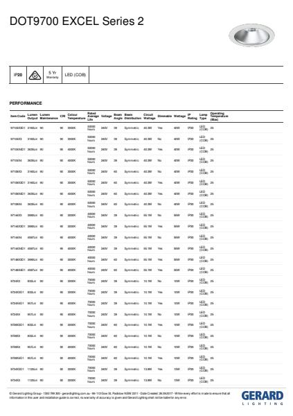 Gerard Lighting 9700XL data sheet