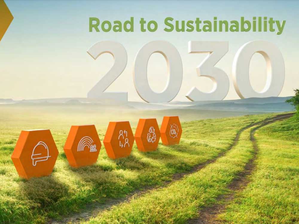 Road to Sustainability 2030